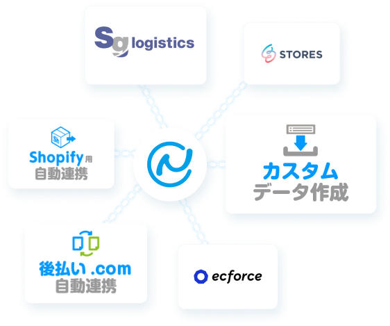 ネクストエンジン対応アプリの図