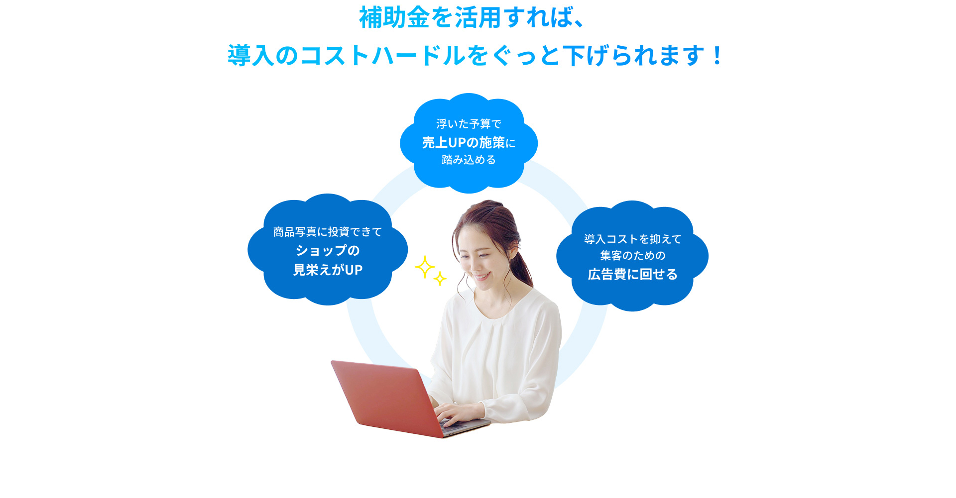 補助金を活用すれば、導入のコストハードルをぐっと下げられます！