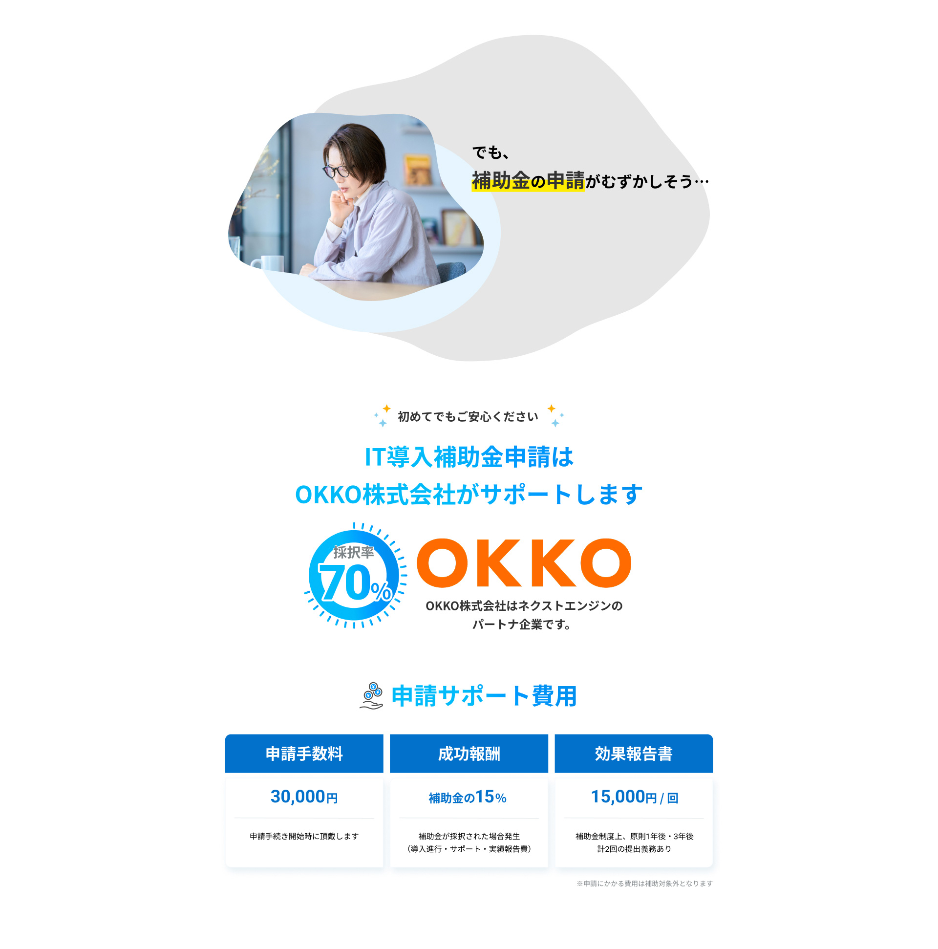 IT導入補助金申請は OKKO株式会社がサポートします
