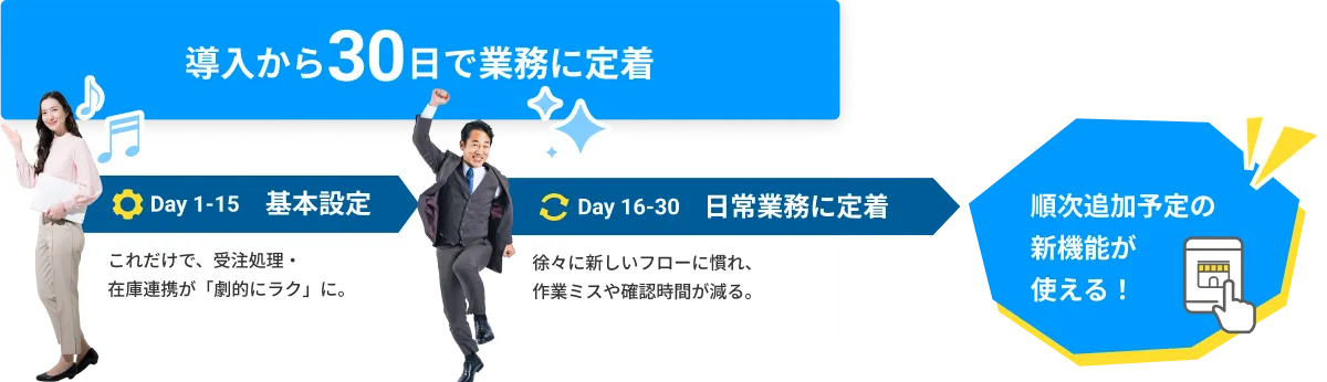 導入から30日で業務に定着
