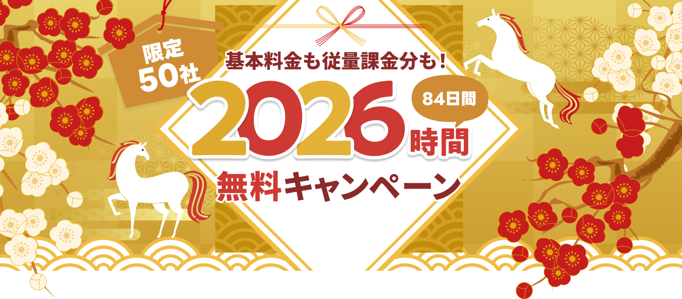 ご契約後のアンケート回答で、36,000円もらえる！