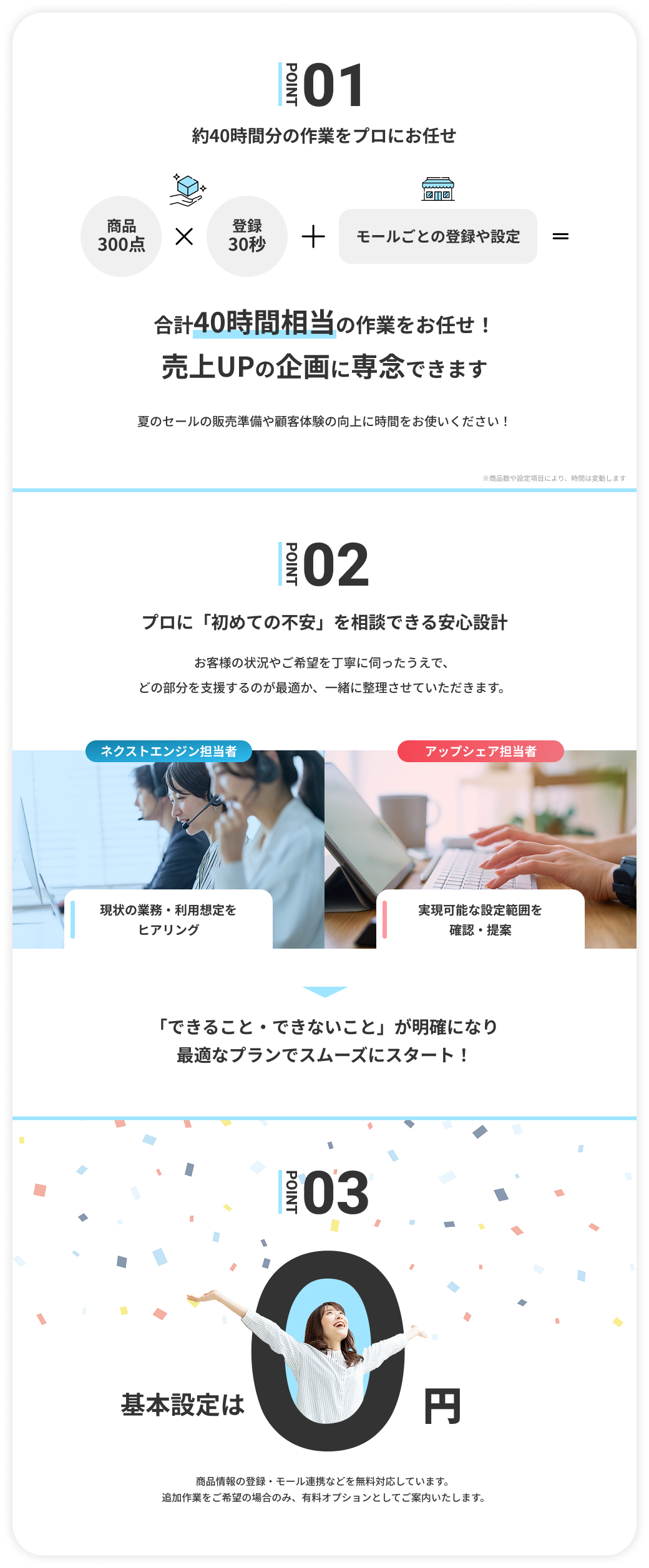 約40時間分の作業をプロにお任せ