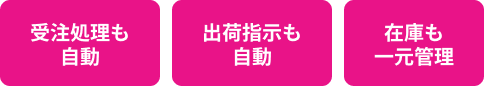 受注処理も自動、出荷指示も自動、在庫も一元管理