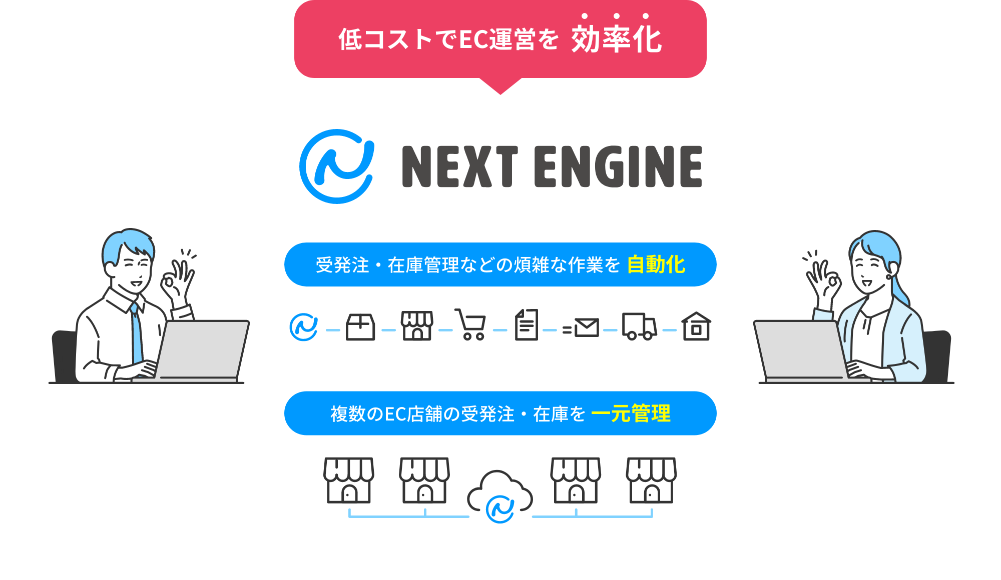 低コストでEC運営を効率化