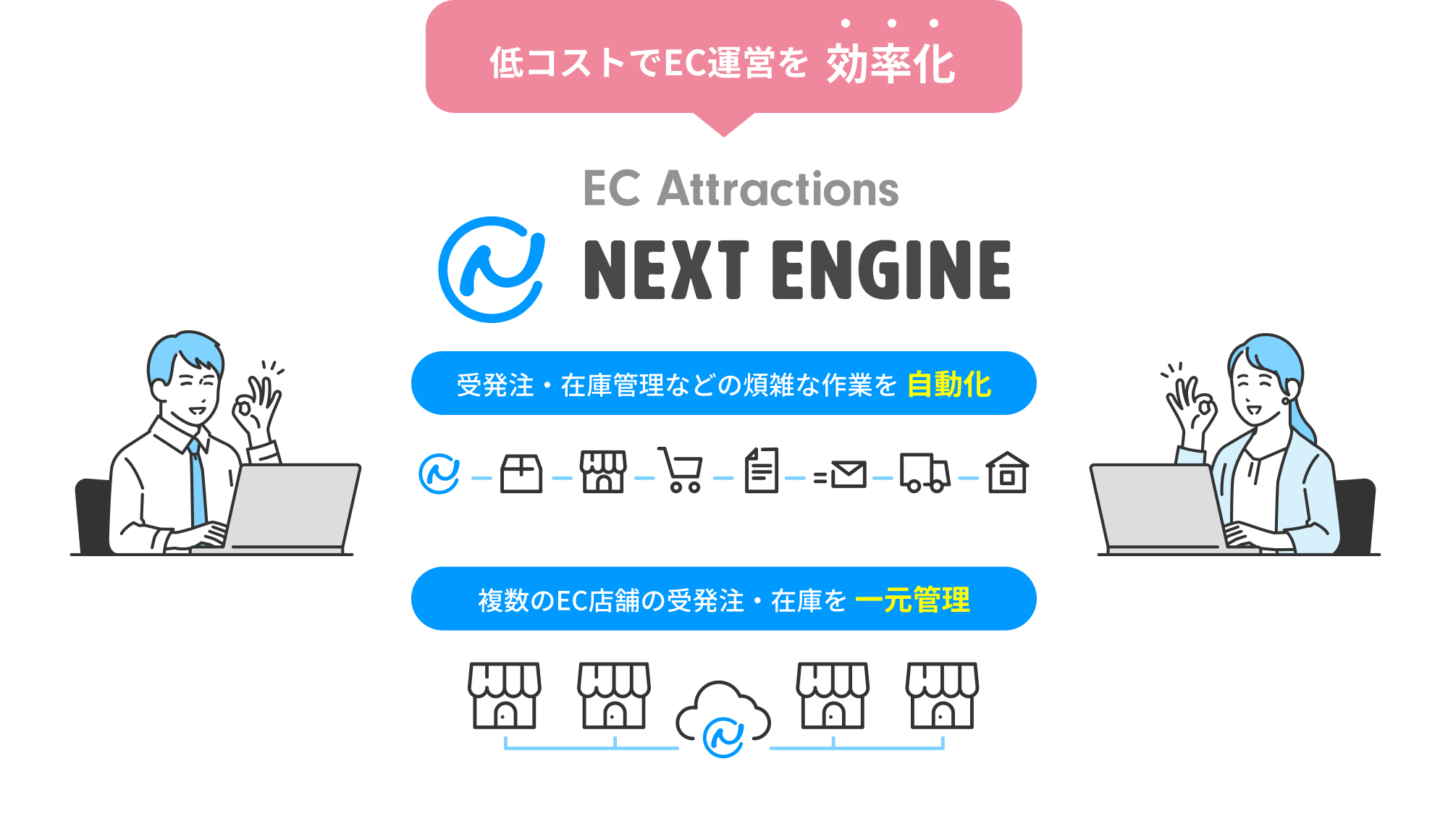 低コストでEC運営を効率化