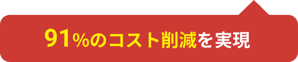 91％のコスト削減を実現