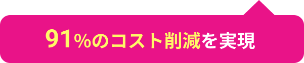 91％のコスト削減を実現