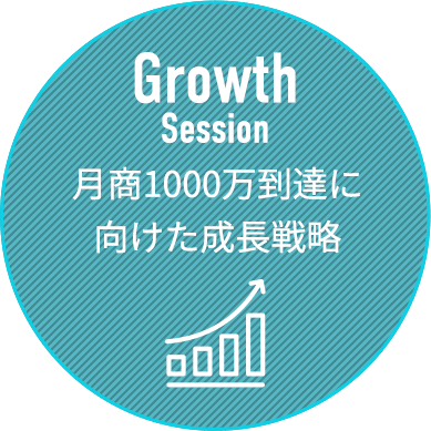 Growth Session