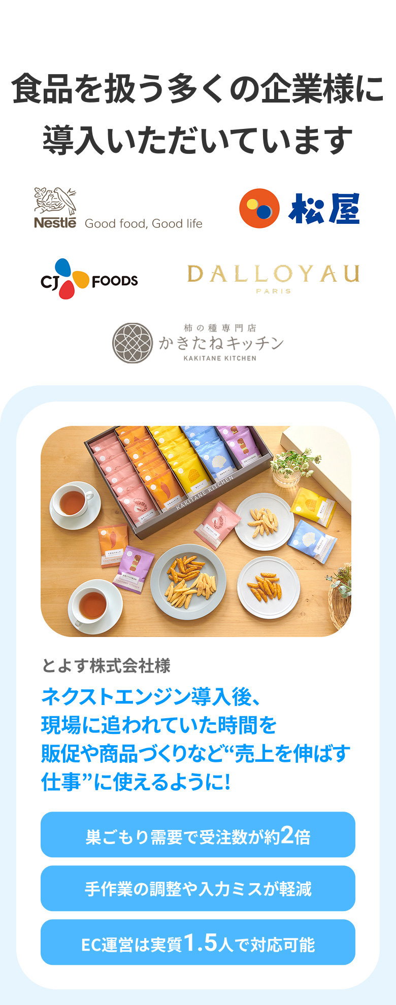 食品を扱う多くの企業様に導入いただいています。 とよす株式会社様「巣ごもり需要で受注数が約2倍」「手作業の調整や入力ミスが軽減」「EC運営は実質1.5人で対応可能」