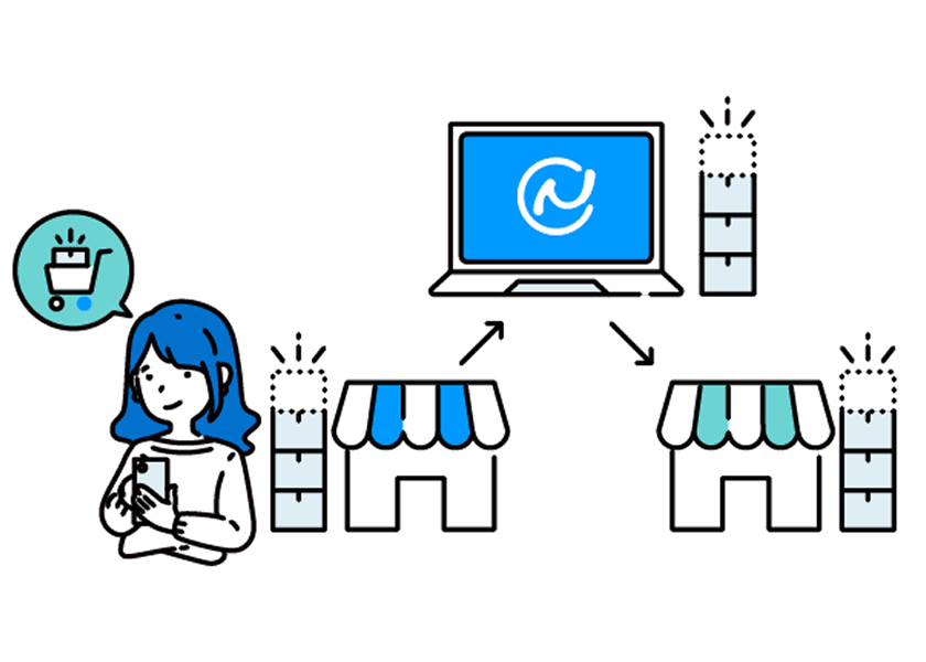 在庫を自動連携