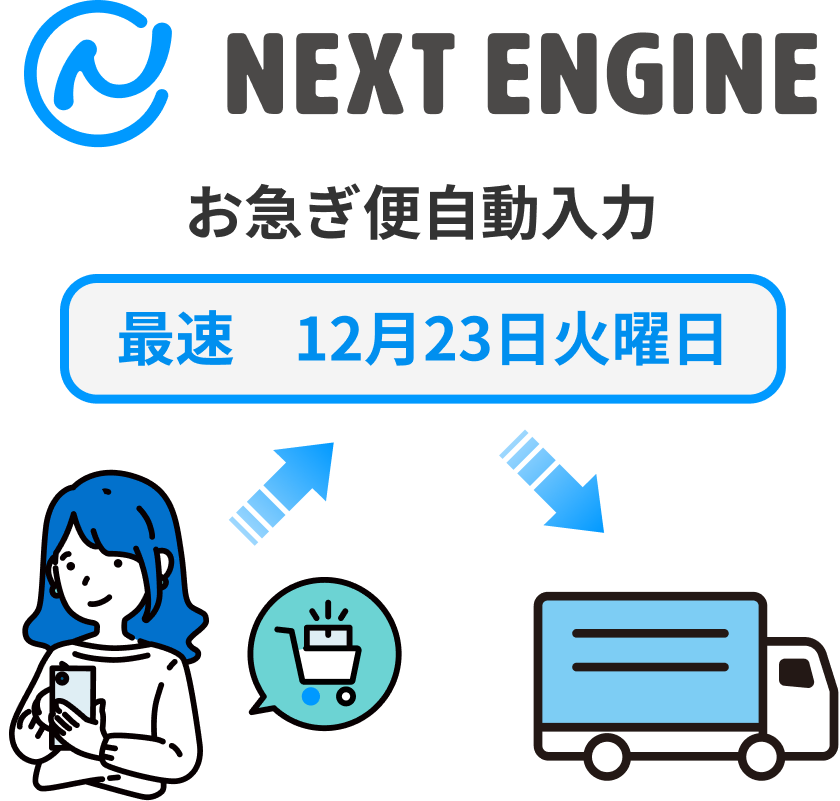 Amazonマケプレ<br  class="sp">お急ぎ便にも自動対応