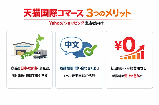 天猫国際コマースの3つのメリット