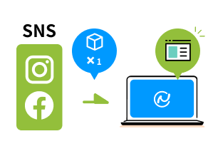マルチチャネルへの対応が可能