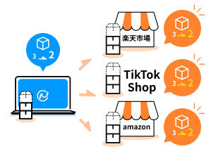 在庫連携が自動