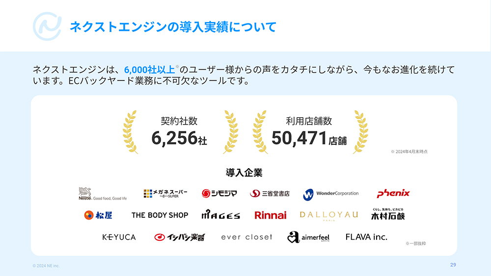 資料サンプル4「ネクストエンジンの導入実績と導入企業様」